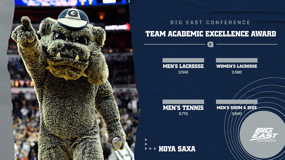 Proud to celebrate academic excellence! Congrats to four of our squads for being recognized!

#HoyaSaxa