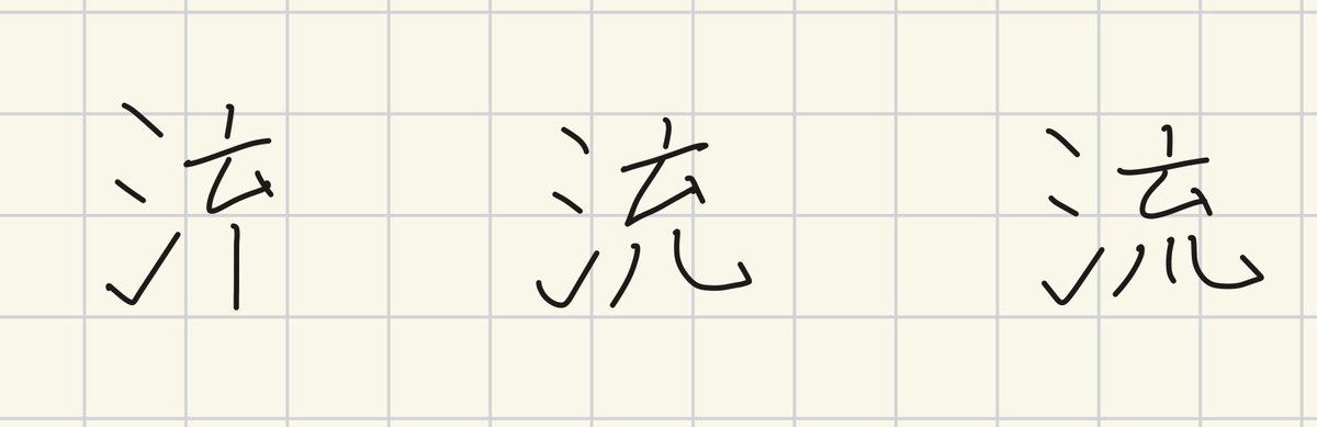 一流、二流、三流
