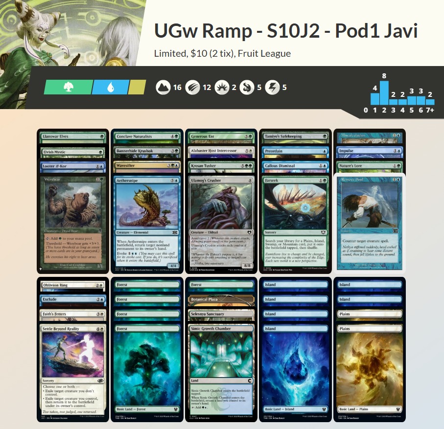 Fruit League BCN tweet media