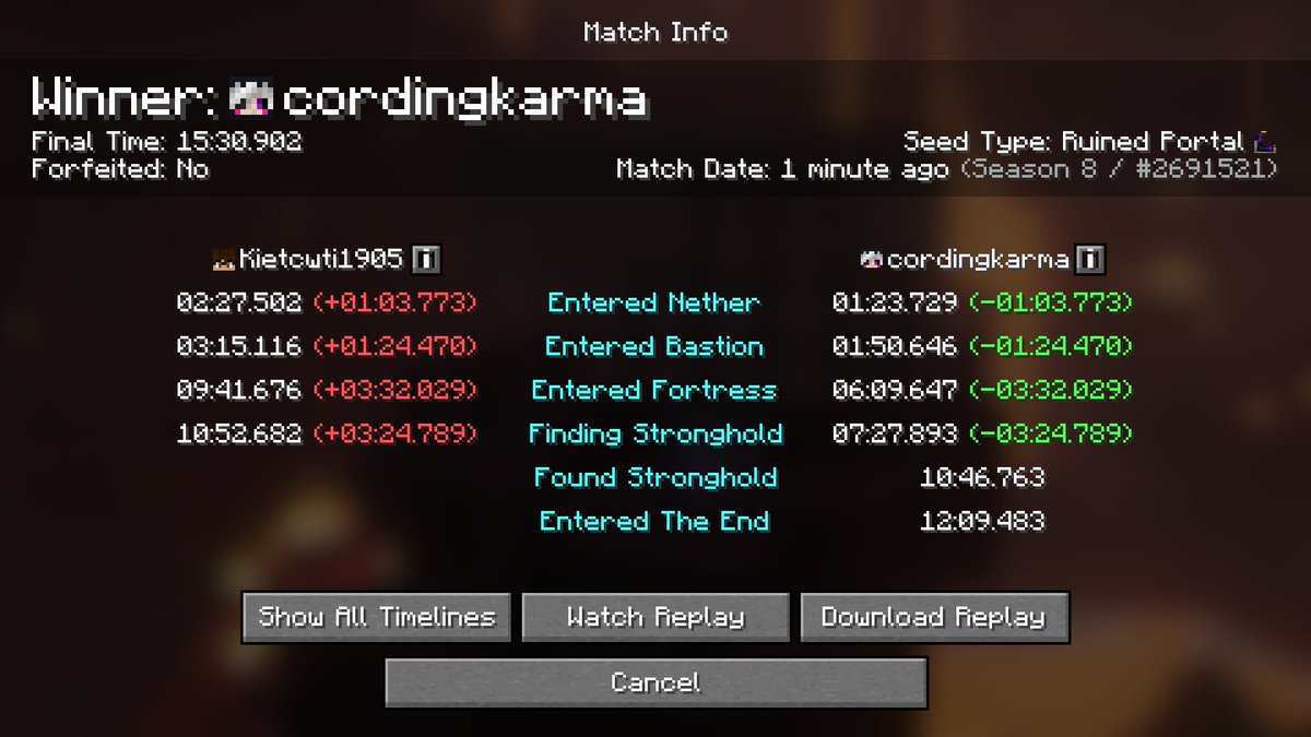 pb of 15:30 on mcsr ranked achieved
didn't throw this time (except the zero but it's ok)
absolute cinema