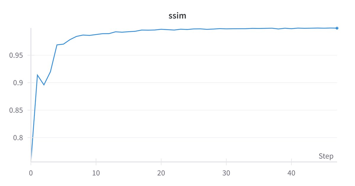 A neural network that wants to learn. All things considered, implementing and training a model is still personally the most enjoyable task.