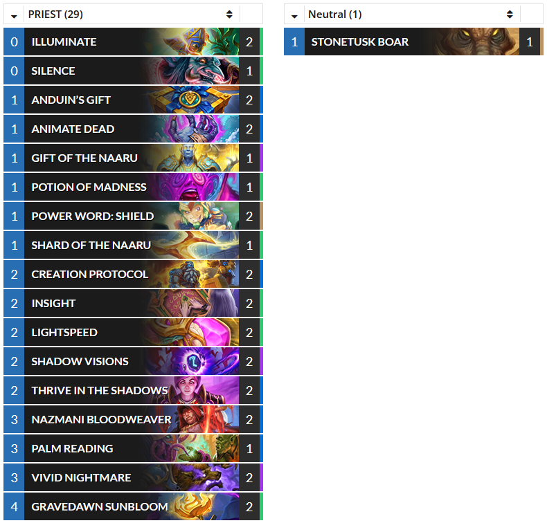 Hearthstone Top Decks💙 (@hstopdecks) on Twitter photo (Wild Heroic Brawl) 炉石西索's 12-2 Lightspeed OTK Priest. (Source: <a href="/glormagic/">燁魔 HS Wild/Standard Deck</a>) hearthstonetopdecks.com/decks/lightspe… #Hearthstone #HS_PRI #WildHS (Wild Heroic Brawl) 炉石西索's 12-2 Lightspeed OTK Priest. (Source: <a href="/glormagic/">燁魔 HS Wild/Standard Deck</a>) hearthstonetopdecks.com/decks/lightspe… #Hearthstone #HS_PRI #WildHS