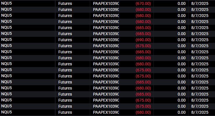 -$12,235

0-1 for today

<a href="/ApexTradeFund/">ApexTraderFunding</a> 

$NQ $ES