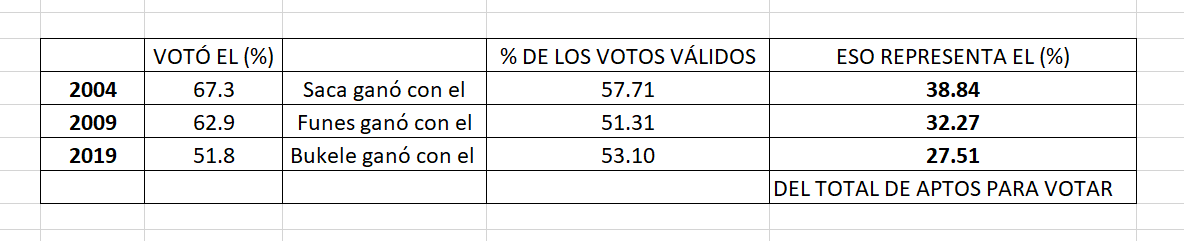 malcolm_sv's tweet photo. @MdWinterR En su momento lo presenté. https://t.co/PSk5icEGaA