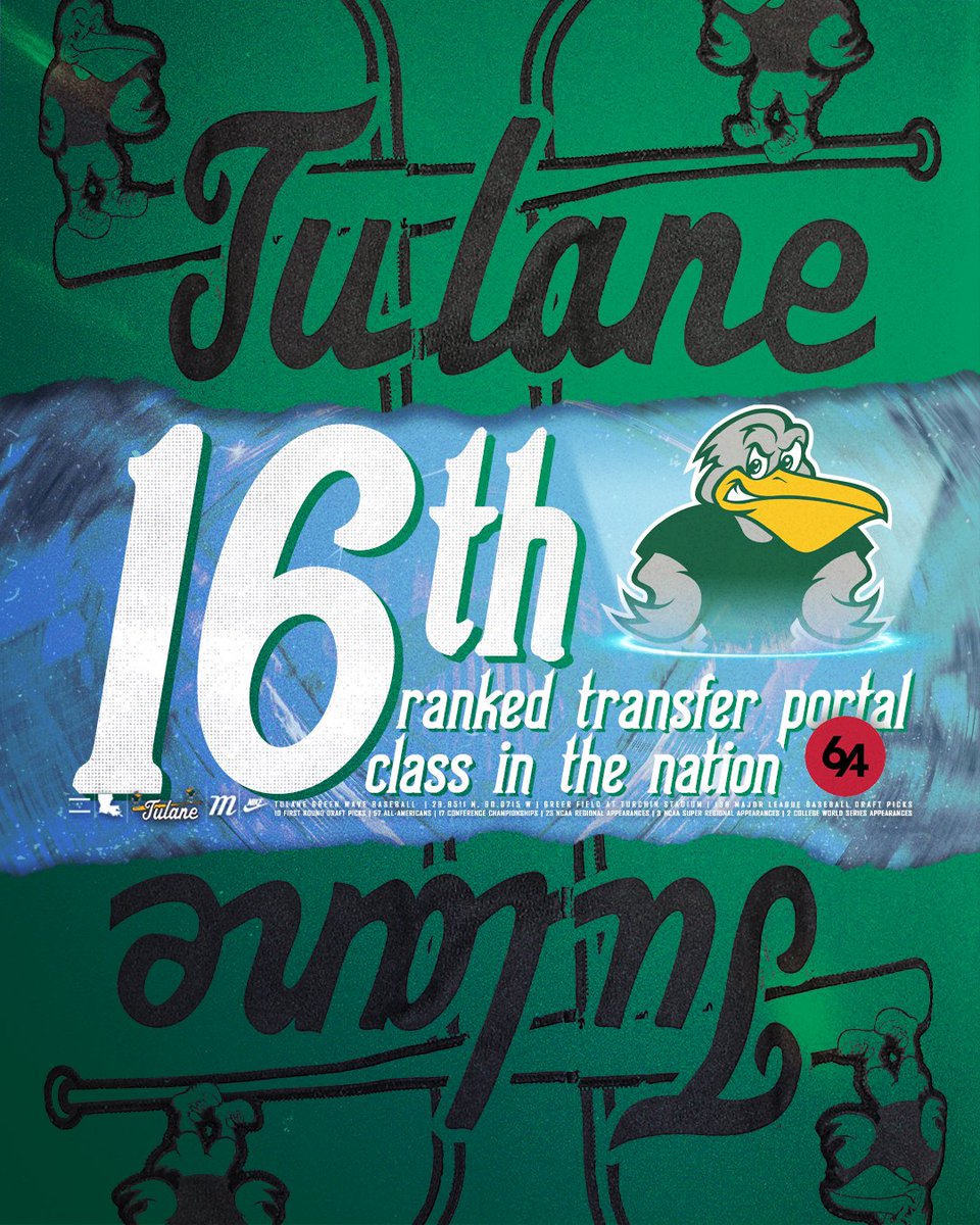 Looks good on paper. Now it's time to get to work.

#RollWave 🌊⚾️