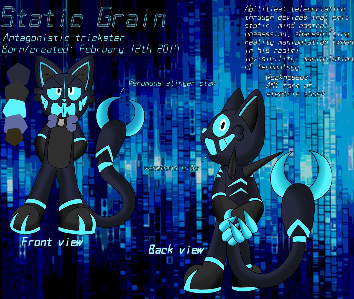 2024 to 2025. I'd like to think I've made some good progress in this time.