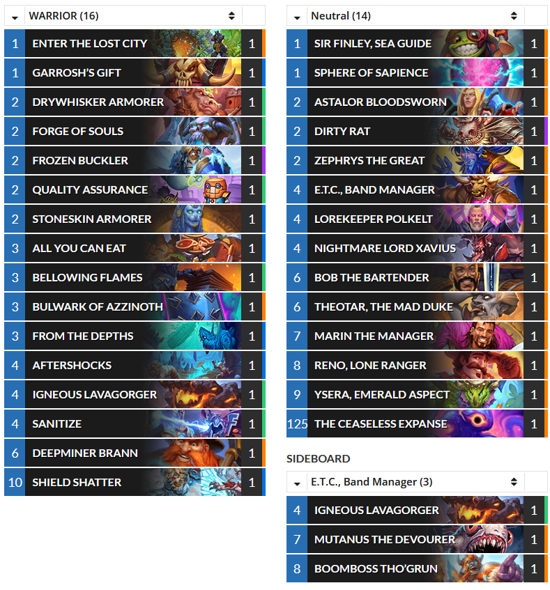 Hearthstone Top Decks💙 (@hstopdecks) on Twitter photo (Wild Heroic Brawl) 神棍老师麦迪文's 12-2 Reno Quest Warrior. (Source: <a href="/glormagic/">燁魔 HS Wild/Standard Deck</a>) hearthstonetopdecks.com/decks/reno-que… #Hearthstone #HS_WAR (Wild Heroic Brawl) 神棍老师麦迪文's 12-2 Reno Quest Warrior. (Source: <a href="/glormagic/">燁魔 HS Wild/Standard Deck</a>) hearthstonetopdecks.com/decks/reno-que… #Hearthstone #HS_WAR