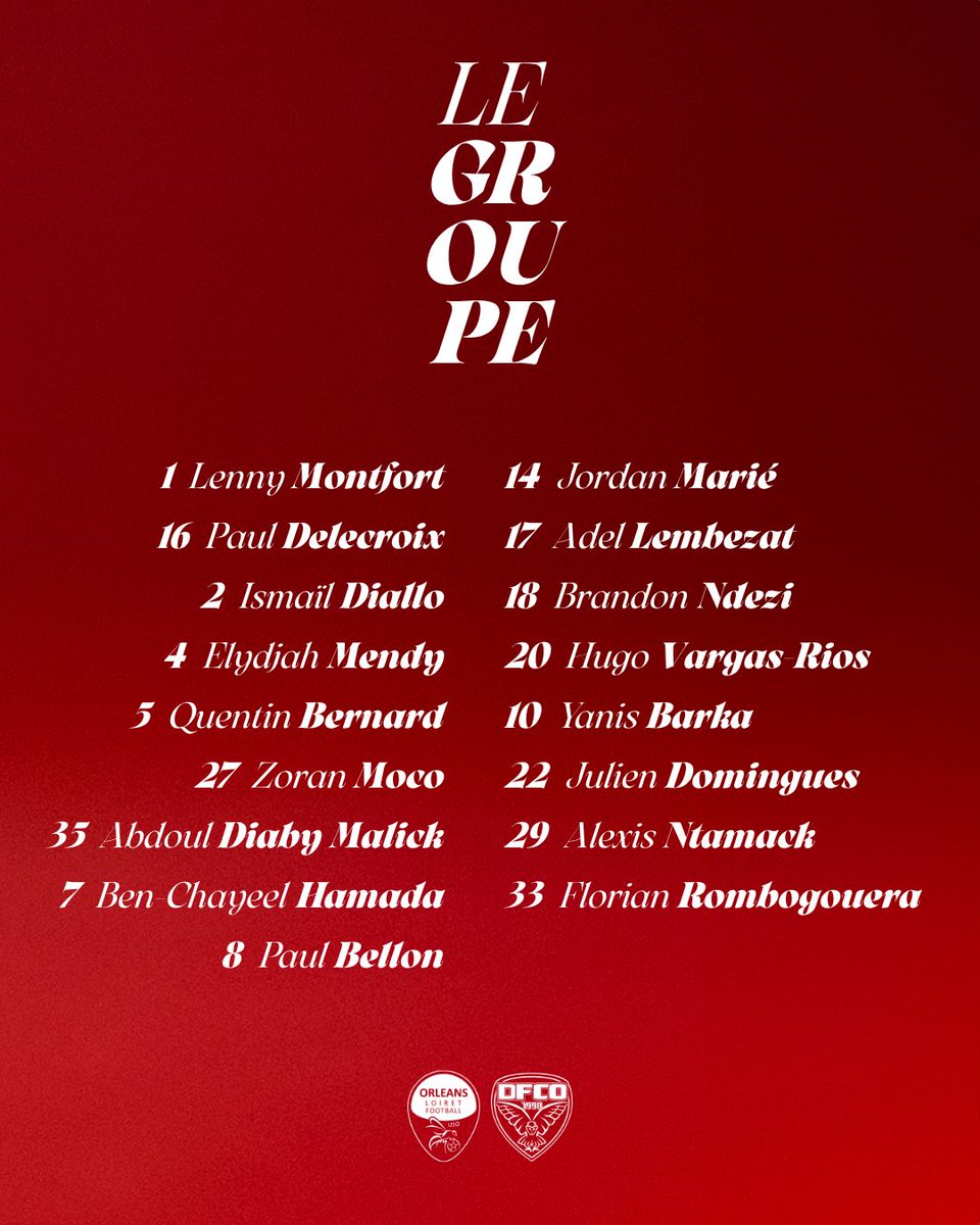 Dijon FCO (@dfco_officiel) on Twitter photo Le premier groupe de la saison concocté par Baptiste Ridira et son staff pour le déplacement sur la pelouse de l'<a href="/US_Orleans/">US Orléans</a> 🔥
Plus d'infos 👉tinyurl.com/4xywejrv
#USODFCO Le premier groupe de la saison concocté par Baptiste Ridira et son staff pour le déplacement sur la pelouse de l'<a href="/US_Orleans/">US Orléans</a> 🔥
Plus d'infos 👉tinyurl.com/4xywejrv
#USODFCO