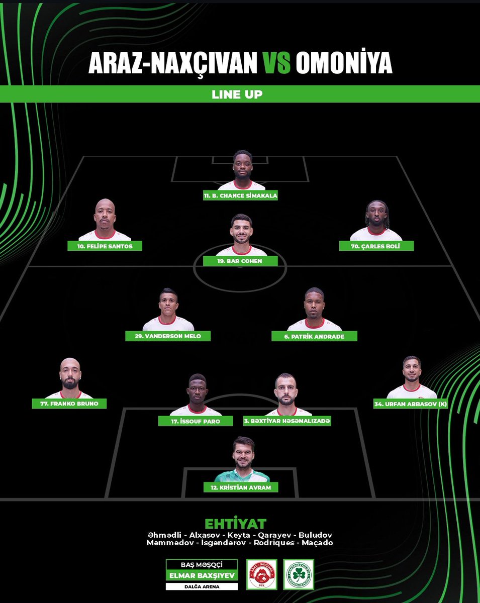 LINE UP📌