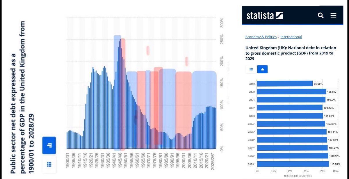 Sally Bourliakas 💙 tweet media