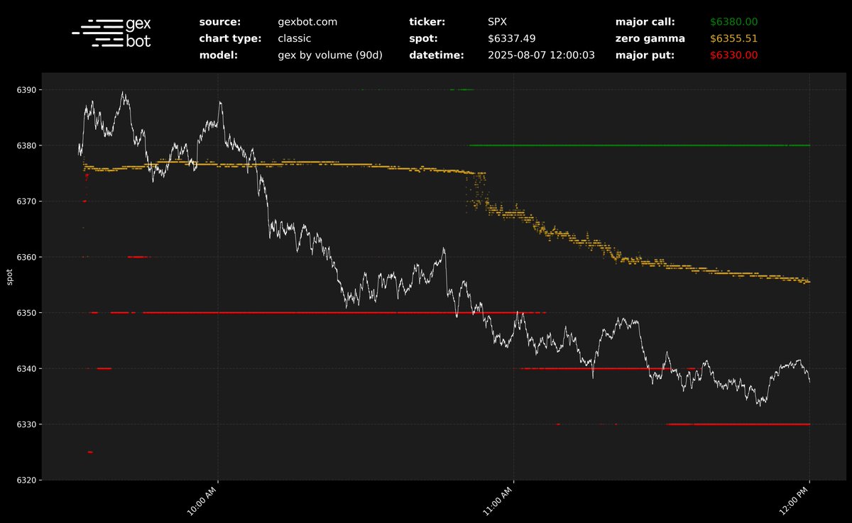 gexbot (@thegexbot) on Twitter photo 