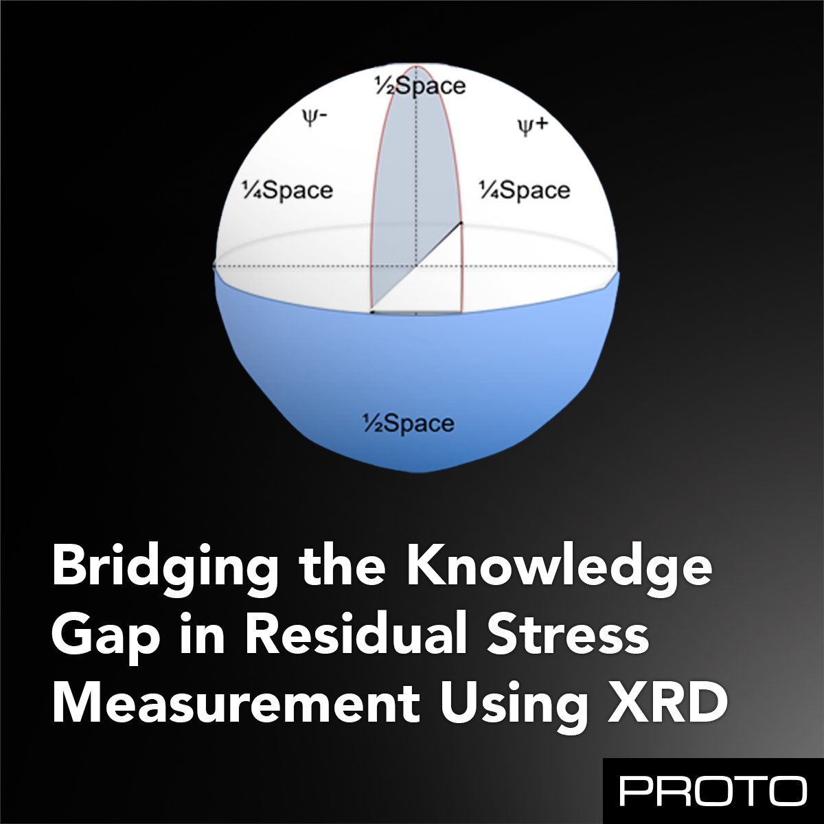 How do you know if your residual stress measurements are reliable?

In this new article published by MFN, Dr. Mohammed Belassel explains current challenges in XRD residual stress measurement and provides tips on how to avoid erroneous results: hubs.la/Q03BqJyM0