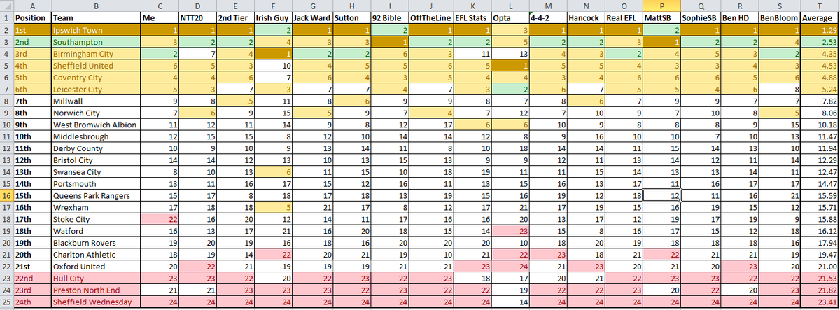 Jim Bonner tweet media