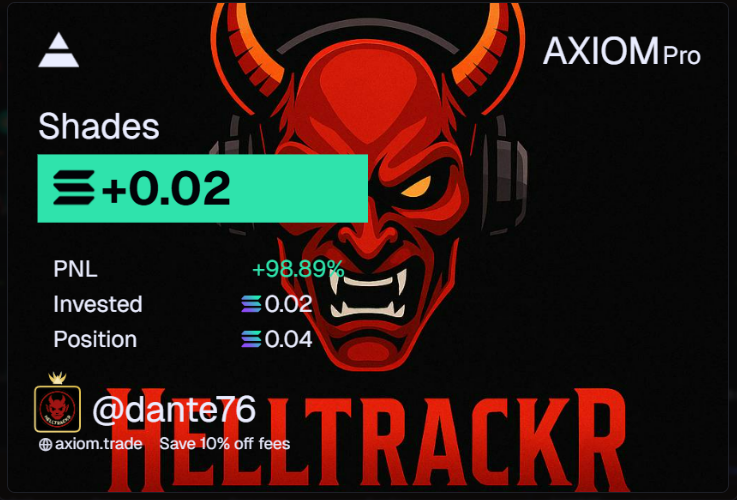 Helltrackr's tweet photo. 🚨 #RetoMeme en Solana 🚨
🕶️ Segunda del día: $SHADES
💚 +98.89%... casi nos doblamos con estilo.
💸 Invertido: 0.02 ◎
💥 Vendido en: 0.04 ◎
🔁 RT si te pusiste las gafas justo a tiempo. https://t.co/rLiObCcjjI