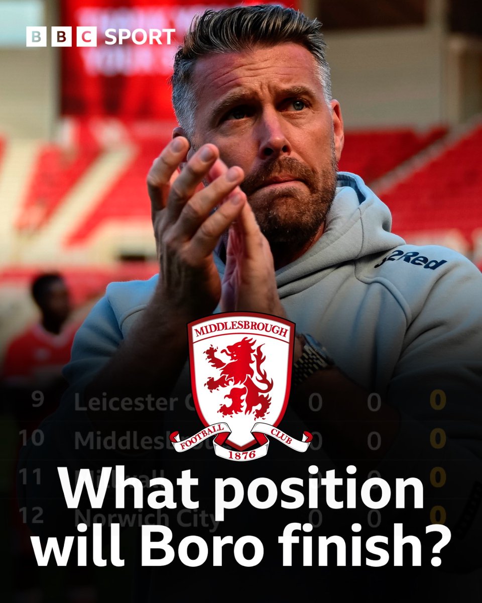 BBC Sport Tees tweet media