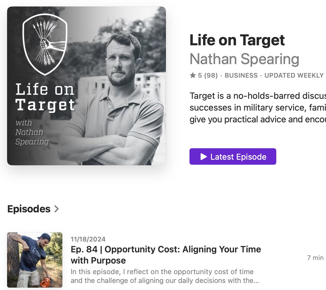 I have a podcast called Life on Target that has more than 100k downloads.

In the episodes, I talked to men I wanted to learn from and/or shared the daily struggles of growing a business and being a husband and father.

I published them episodes every week for 80 weeks.

Then I