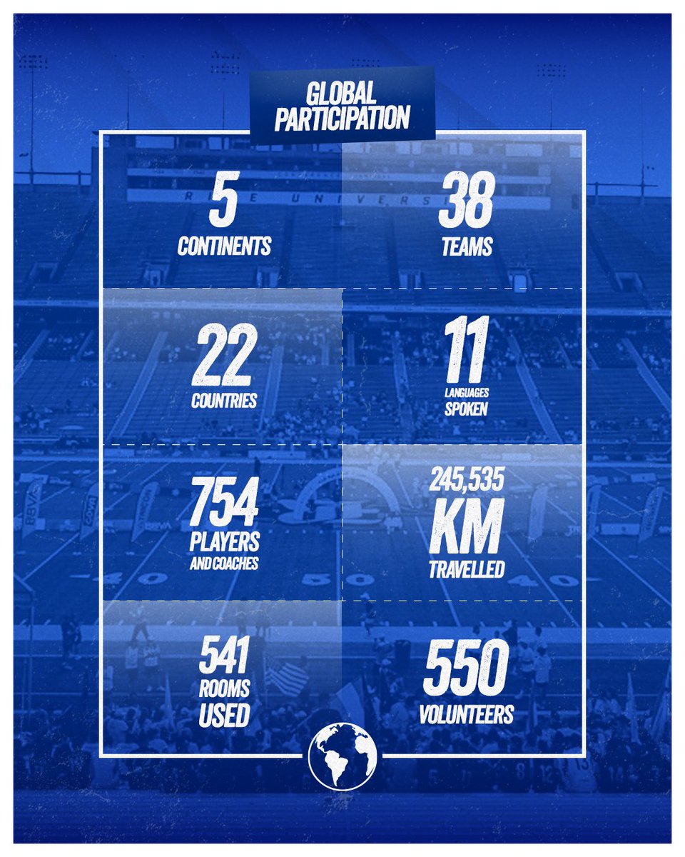 Genuine Cup tweet media