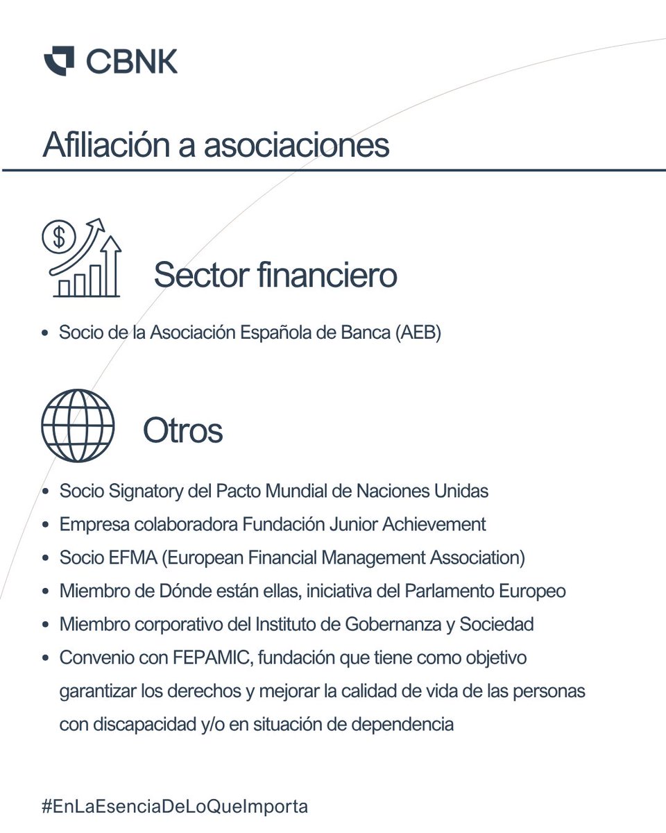 En CBNK creemos que acompañar a los colectivos profesionales empieza por comprender y anticipar sus necesidades. Por eso, creamos vínculos duraderos con quienes logran impacto social.

Conoce nuestra red de alianzas a cierre de 2024. 👇

#Enlaesenciadeloqueimporta