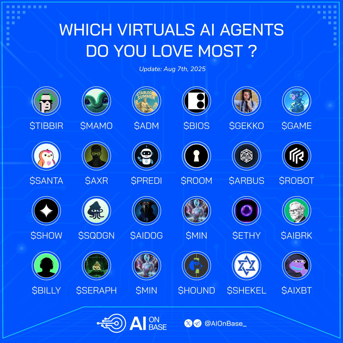 Which virtuals AI agents do you love the most? 🟦🚀

🔹 $TIBBIR <a href="/ribbita2012/">ribbita</a>
🔹 $MAMO <a href="/Mamo_agent/">Mamo 守</a>
🔹 $ADM <a href="/OfVoice25355/">Voice of the Gods</a>
🔹 $BIOS <a href="/BasisOS/">BasisOS</a>
🔹 $GEKKO <a href="/Gekko_Agent/">Gekko AI</a>
🔹 $GAME <a href="/GAME_Virtuals/">G.A.M.E</a>
🔹 $SANTA <a href="/santavirtuals/">S.A.N.T.A</a>
🔹 $AXR <a href="/AIxVC_Axelrod/">Axelrod</a>
🔹 $PREDI <a href="/predibot_/">PrediBot 🤖</a>
🔹 $ROOM <a href="/useBackroom/">Backroom</a>
🔹