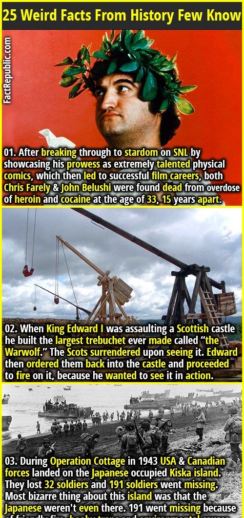 CharlsJenn's tweet image. #25 #Weirdest #Facts #From #History