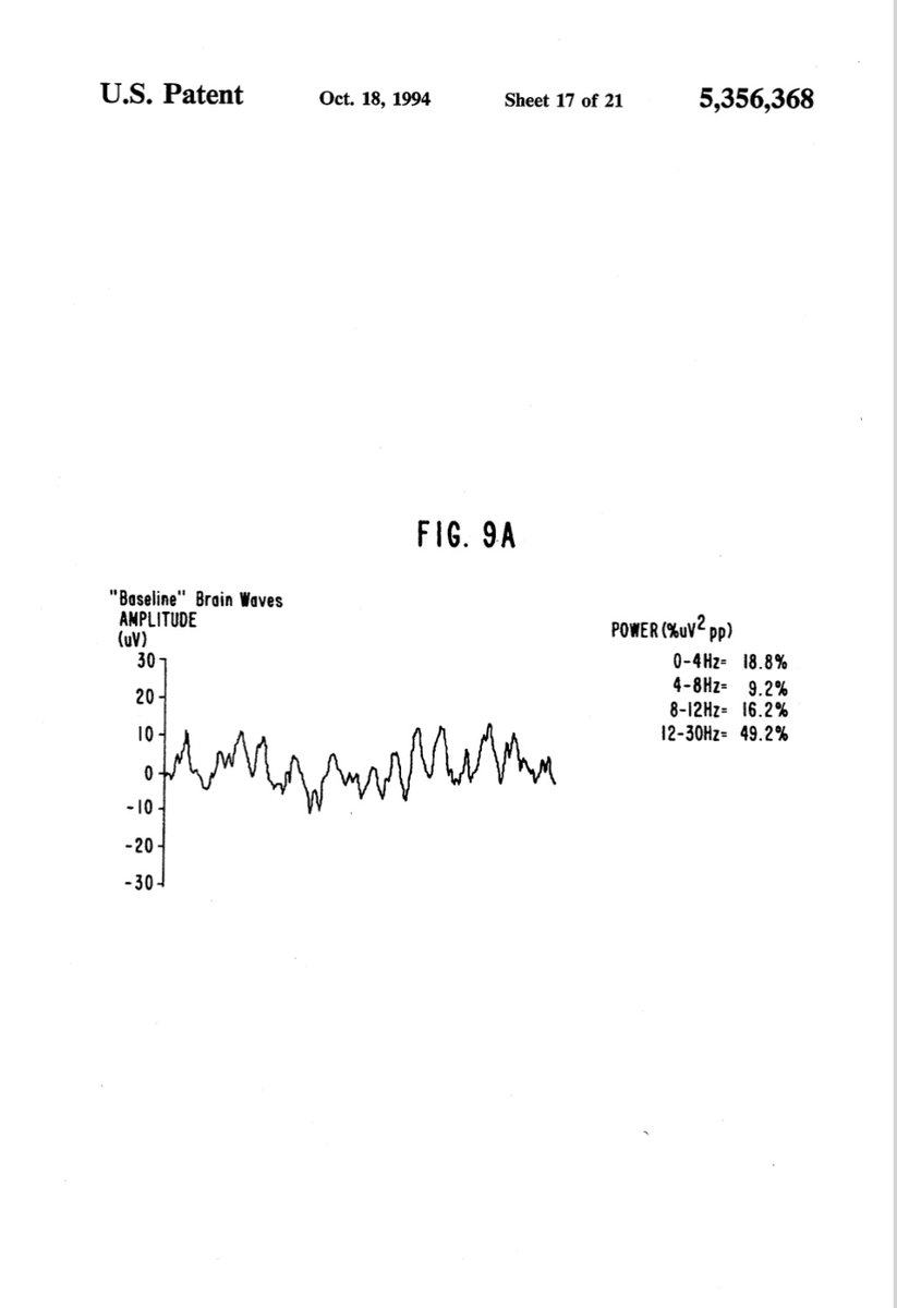 Thomas Torfs (@thomastorfs) on Twitter photo Dear <a href="/monroeinstitute/">MonroeInstitute</a>
Why do you want to reach 1% of the world population with patented prerecorded EEG brainwaves? (Patent US5356368)
patentimages.storage.googleapis.com/70/39/28/8b161… Dear <a href="/monroeinstitute/">MonroeInstitute</a>
Why do you want to reach 1% of the world population with patented prerecorded EEG brainwaves? (Patent US5356368)
patentimages.storage.googleapis.com/70/39/28/8b161…