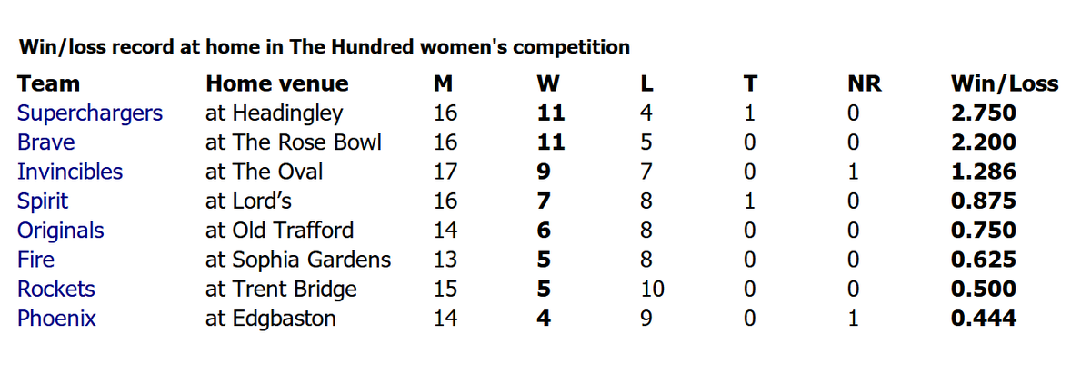 hypocaust tweet media