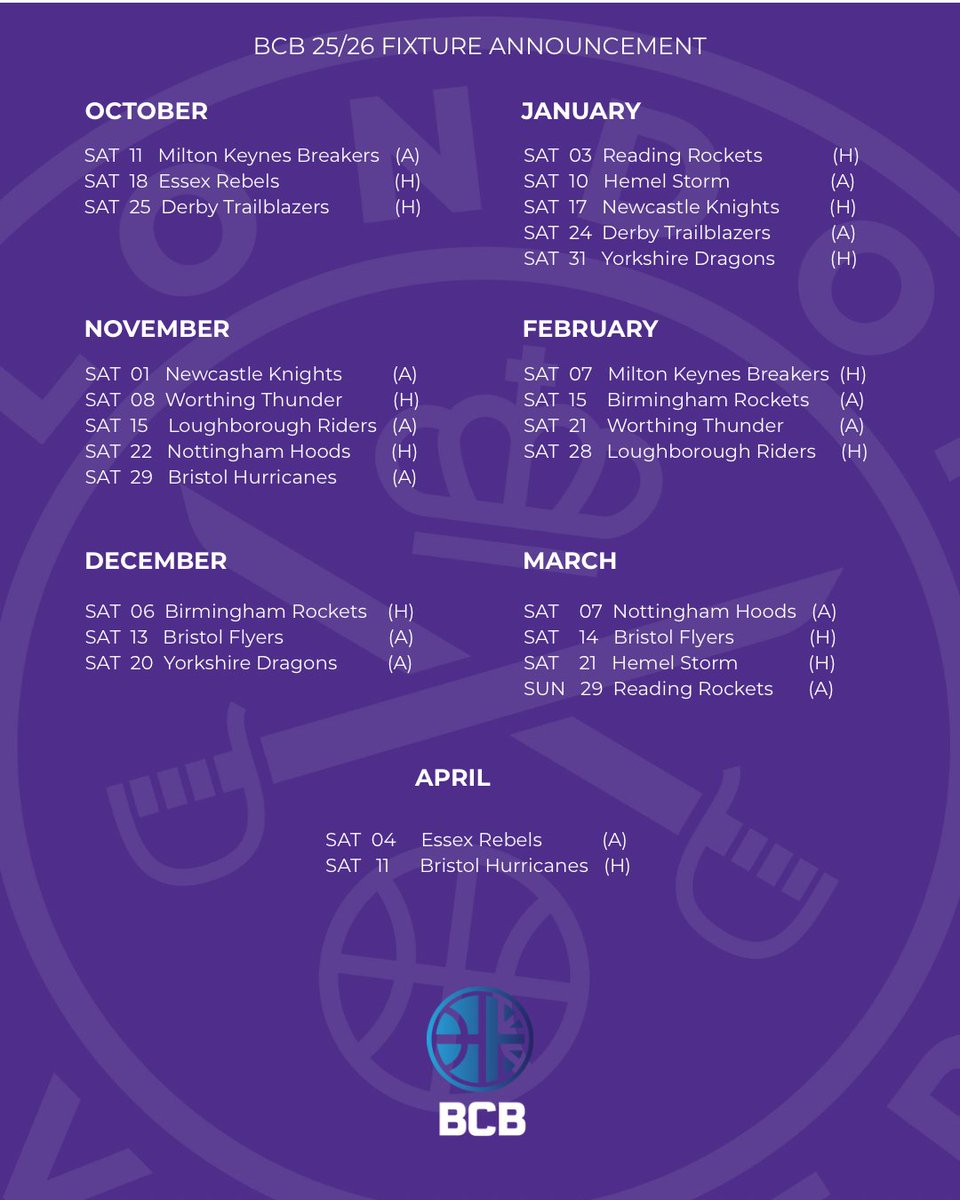 London Cavaliers tweet media