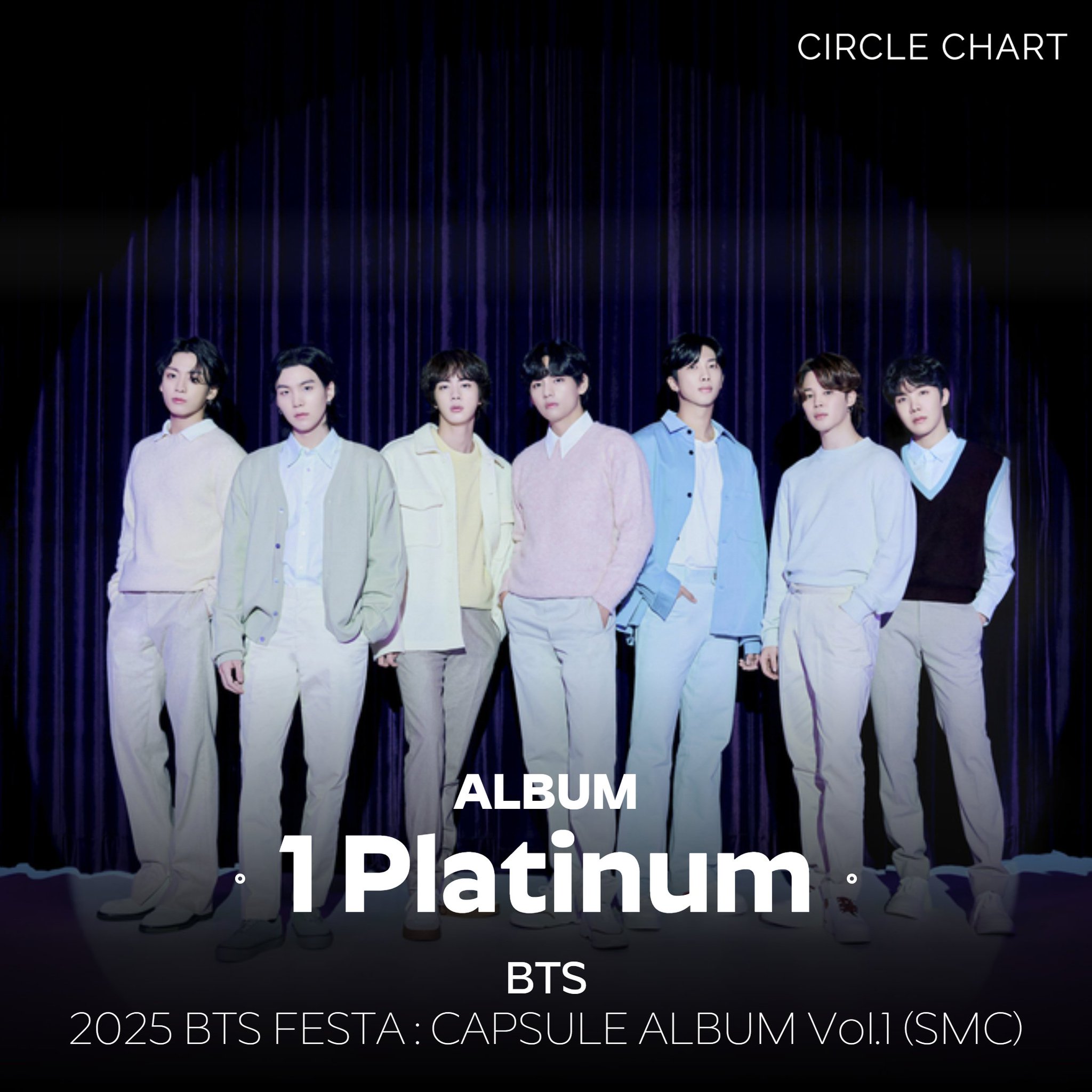 アイドル 2025 BTS FESTA : CAPSULE ALBUM Vol.1 2025 BTS FESTA : CAPSULE ALBUM Vol.1 - Official BTS Music Store