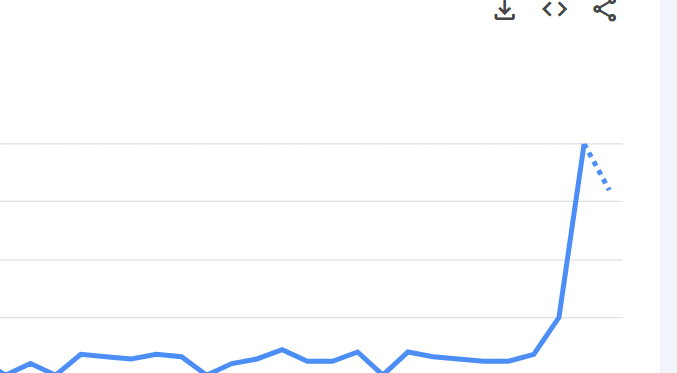 They send  a random boss meme to millions while this is the biggest trend on tiktok and even in twitter $eyes