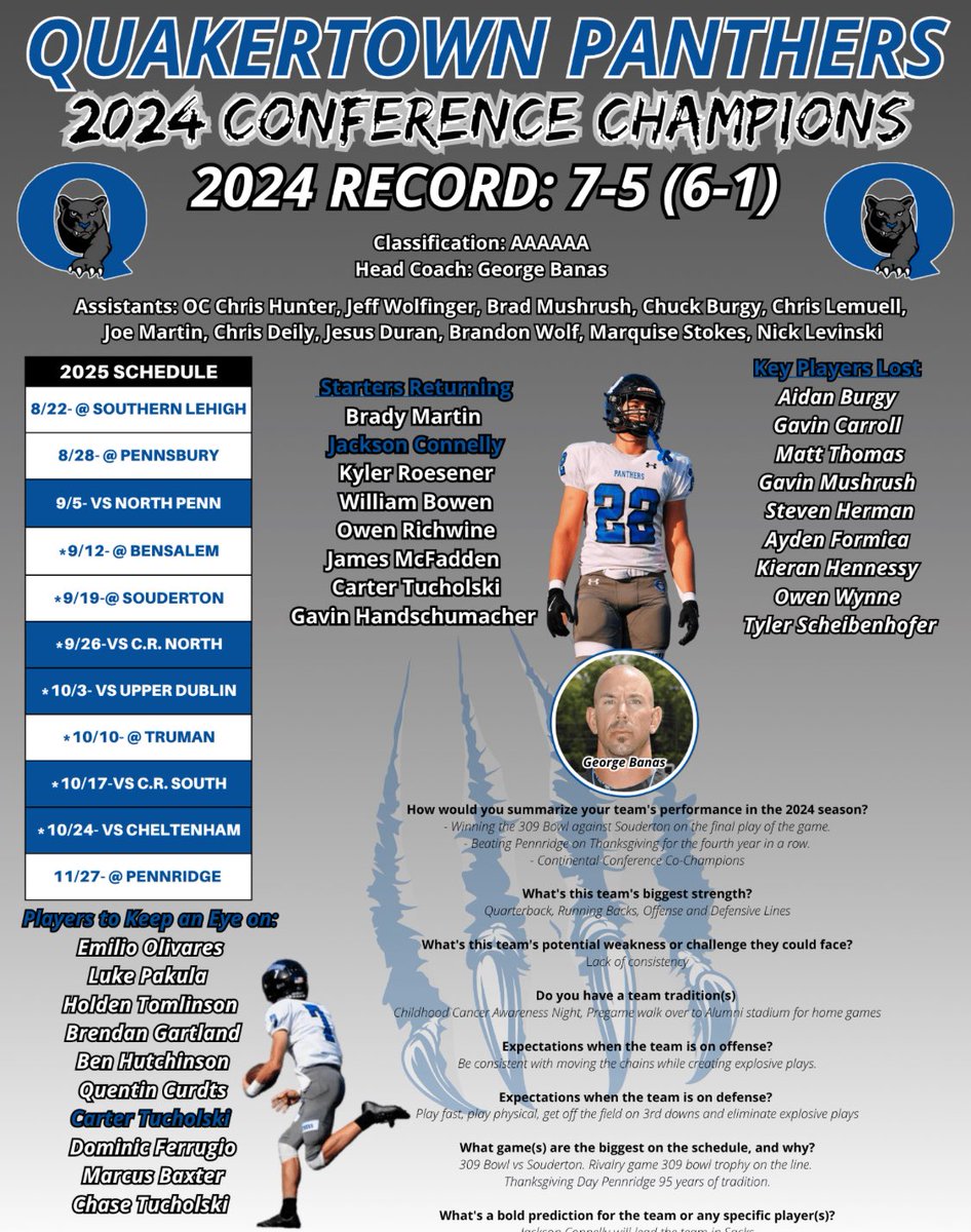 QTOWN FOOTBALL (@qpantherfb) on Twitter photo 