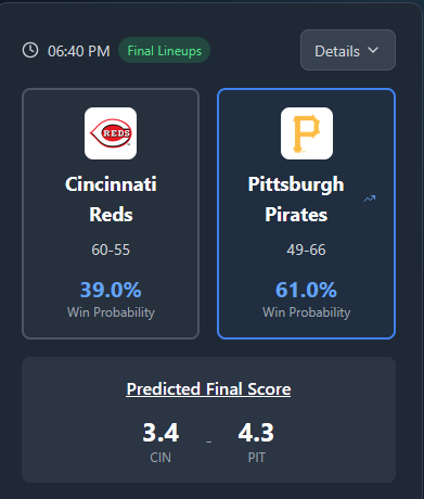 MongooseBets's tweet photo. 🔥🔥🔥🔥The Mongoose is betting $50 on Isiah Kiner-Falafa RBI on Fanatics @ +270.  

If it hits, I'll give a random person that both retweets and likes this post the winnings ($135).  

If the bet loses, I'll still give someone $20.  Good luck!

https://t.co/9LwvqsghwB

#GamblingX #gamblingtwitter #reds #pirates #bettingx #bettingtwitter #mlb #mlbpicks