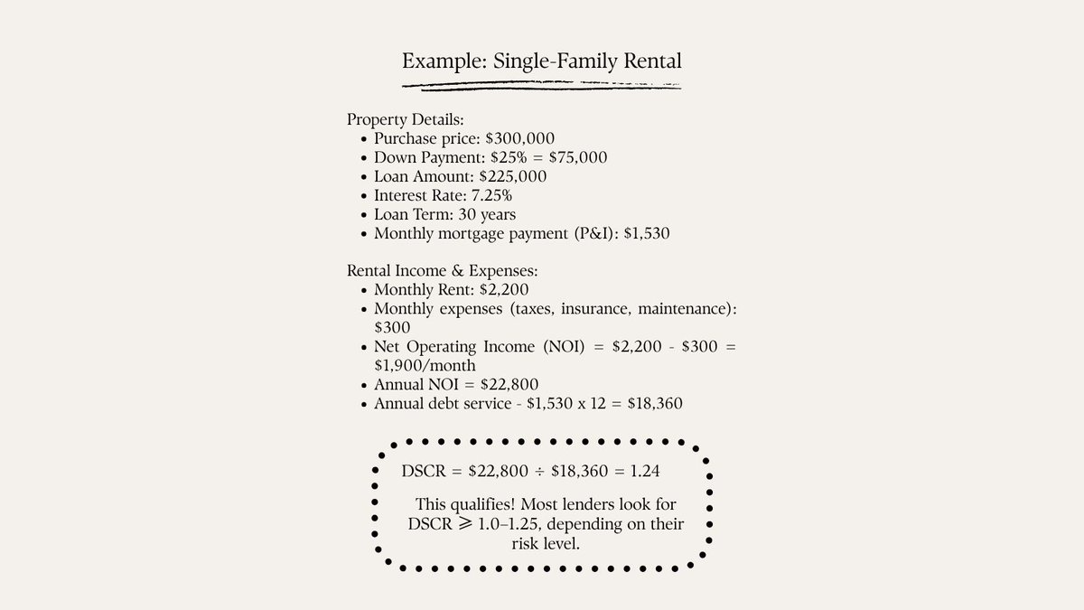 Honeybird Homes tweet media