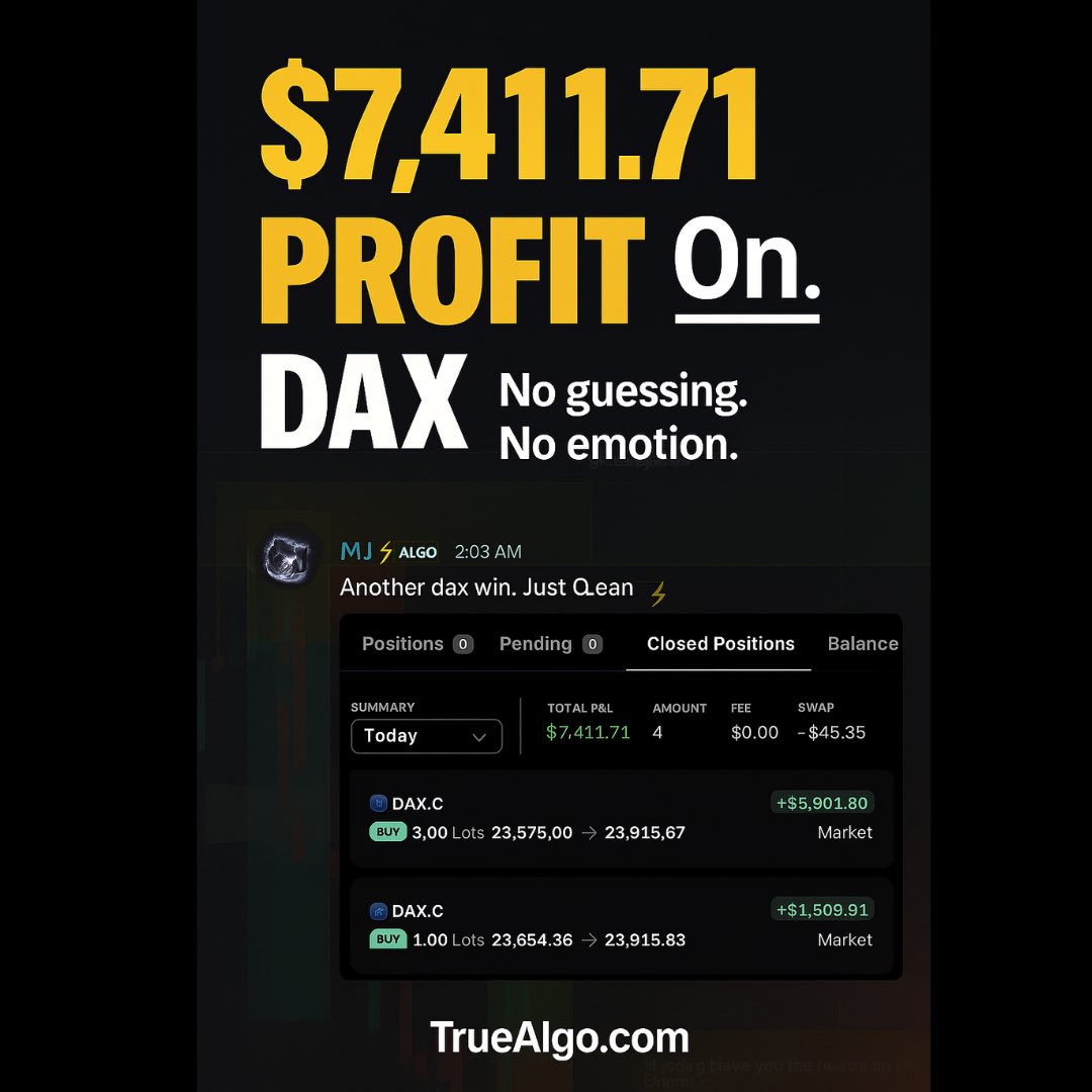 True_Algo's tweet image. DAX with precision. MJ followed the stats, stayed patient, and crushed this structured play. No guessing. No emotion. Just clean setup → clean win. Trade the system built on logic, not hope.
🔗 TrueAlgo.com 
💬 Discord.gg/TrueAlgo 
#TrueAlgo #DAXtrading…