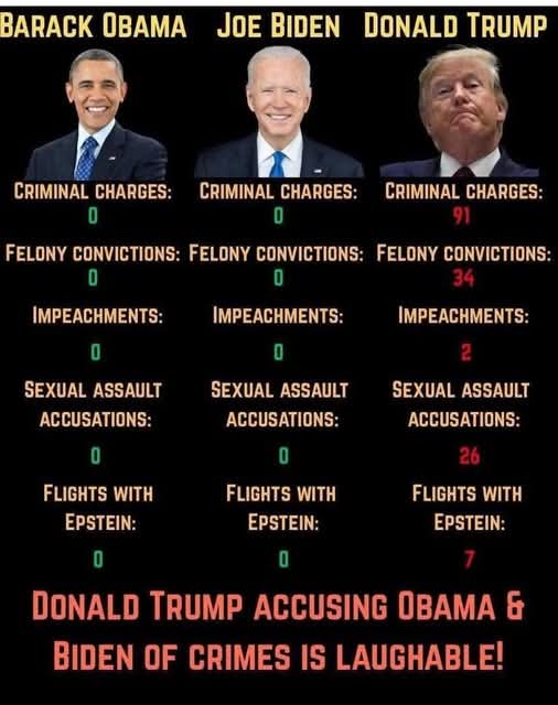 #TrumpisaNationalDisgrace