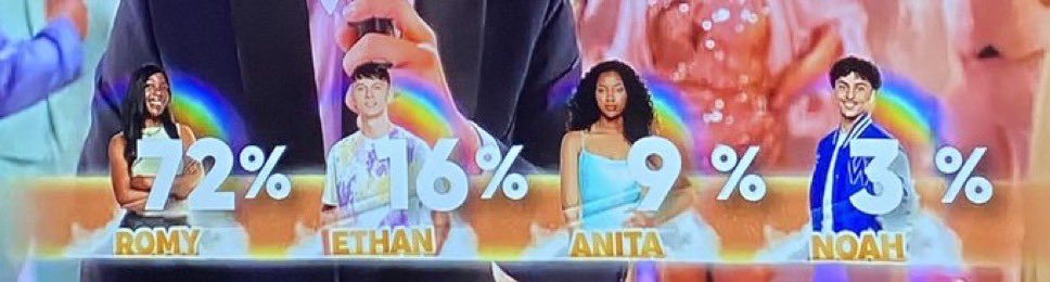 Secret Story 13 - Fans tweet media