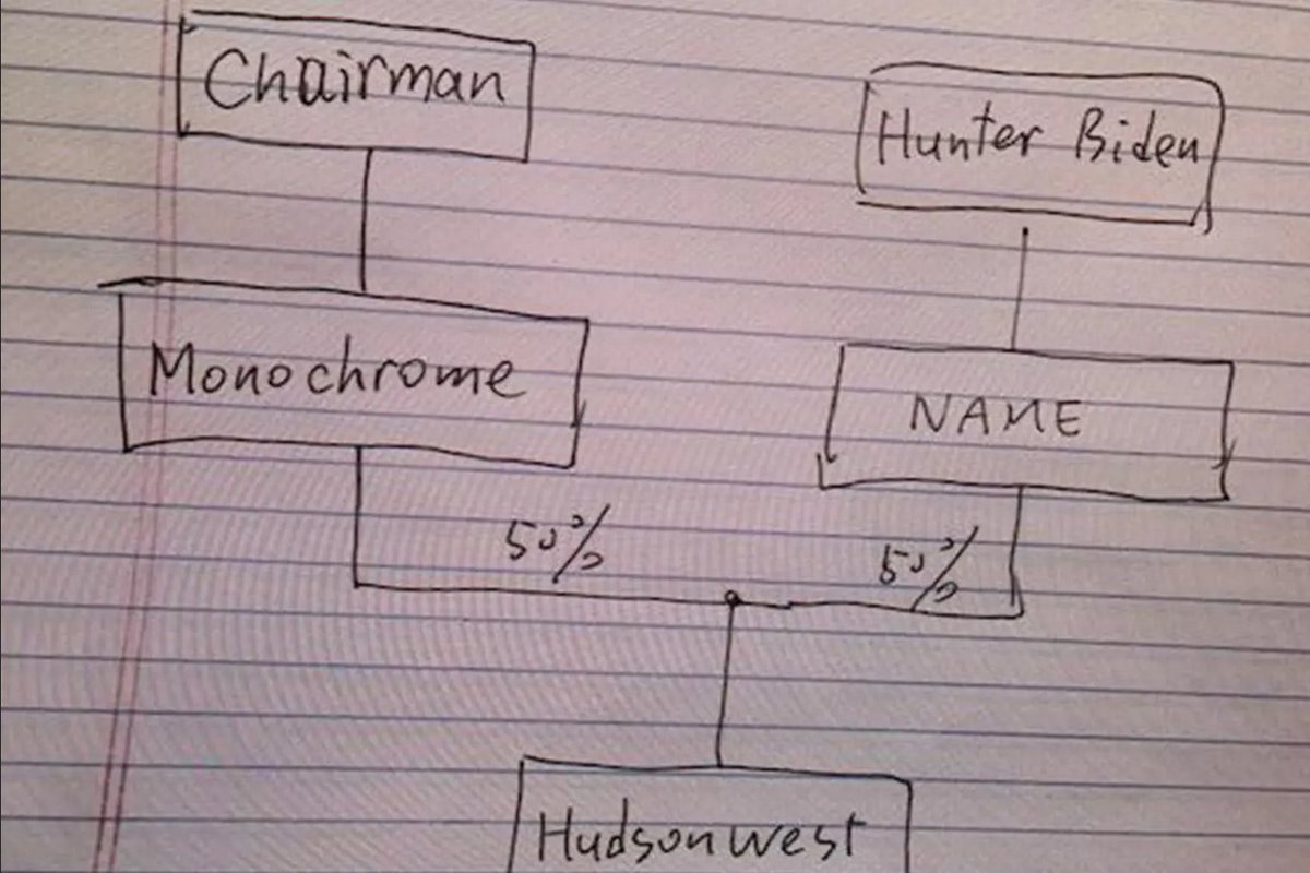 𝐁𝐥𝐨𝐨𝐝𝐛𝐨𝐫𝐧𝐞 𝟐 🦑🤺 (@sisyphusgoals) on Twitter photo 