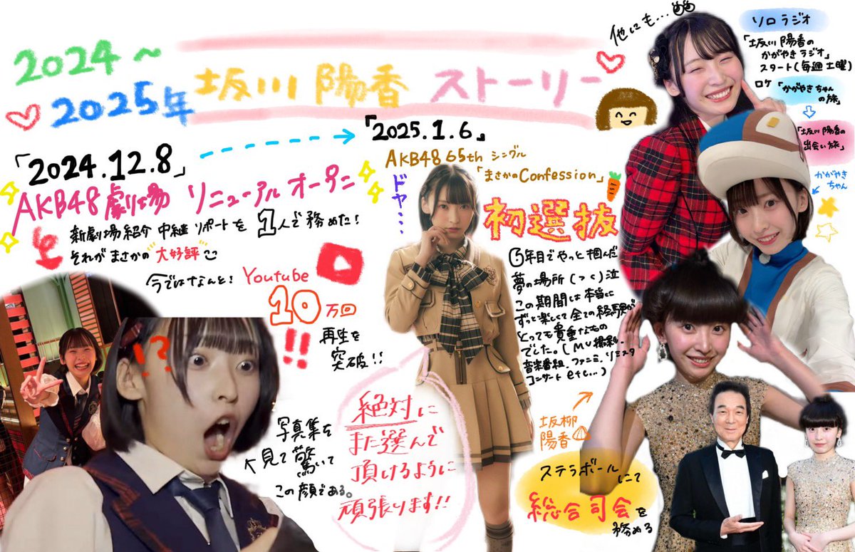 見て〜‼️‼️‼️／／／ 頑張って手書きしました‼️🧑‍🎨🎨 かなりの