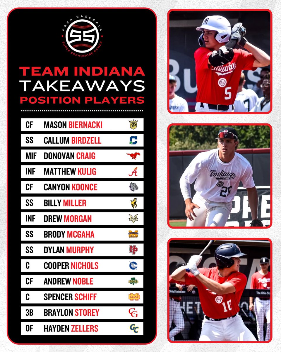Prep Baseball Indiana (@prepbaseballin) on Twitter photo แดษชแด
แดกแด๊ฑแด ๊ฑแดแดแดส ๊ฑแดแดสแดแดแดสแด ษขแดแดแด๊ฑ
๐๐๐๐ข ๐๐ฃ๐๐๐๐ฃ๐ ๐๐๐ ๐๐๐ฌ๐๐ฎ๐จ
A full breakdown of the #TeamIndiana ๐ฝ๐ผ๐๐ถ๐๐ถ๐ผ๐ป ๐ฝ๐น๐ฎ๐๐ฒ๐ฟ๐ from #MWSSG25 โ video and scouting notes included.
สแดแดแด
แดสแดษดษข สแดสแด๐๐
๐ loom.ly/M5qqAX8 แดษชแด
แดกแด๊ฑแด ๊ฑแดแดแดส ๊ฑแดแดสแดแดแดสแด ษขแดแดแด๊ฑ
๐๐๐๐ข ๐๐ฃ๐๐๐๐ฃ๐ ๐๐๐ ๐๐๐ฌ๐๐ฎ๐จ
A full breakdown of the #TeamIndiana ๐ฝ๐ผ๐๐ถ๐๐ถ๐ผ๐ป ๐ฝ๐น๐ฎ๐๐ฒ๐ฟ๐ from #MWSSG25 โ video and scouting notes included.
สแดแดแด
แดสแดษดษข สแดสแด๐๐
๐ loom.ly/M5qqAX8
