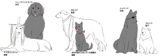 MXTX3カプを犬化してみた 