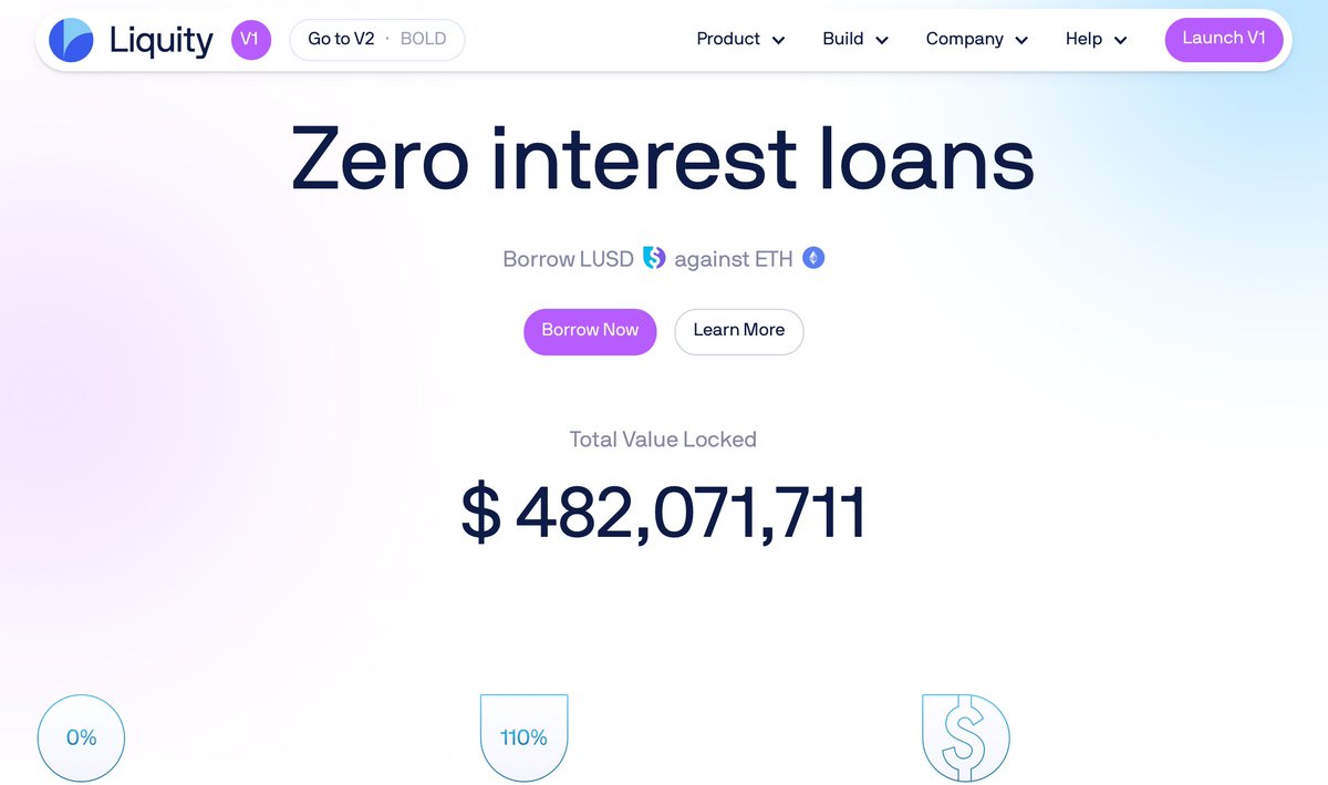 Imagine this, but for Solana.

You won’t have to imagine for much longer.

Watch. This. Space.