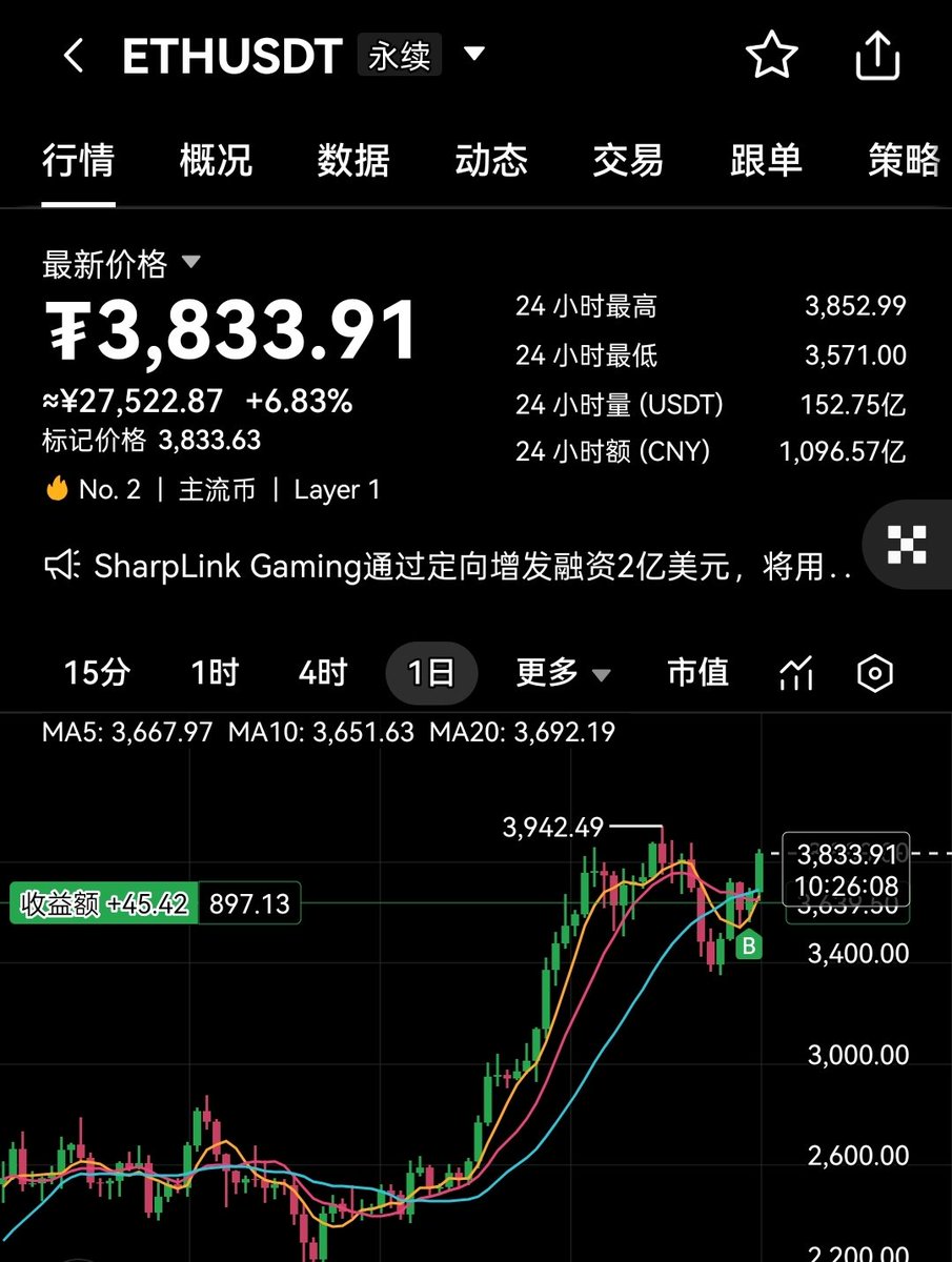 lucian__web3's tweet image. 《那些年错过成为富二代的机会》–––刚和老妈聊天,说以太坊现在涨到3800美金了,可开心,没想到啊没想到!我妈也知道以太坊!18年她还签到领以太坊和比特币,当时觉得不值多少钱也没坚持几天!卧槽,现在就以太坊涨10倍多,比特币涨了15倍,哈哈,如果我能魂穿到过去,我要跪那求我妈买bitcoin and ETH