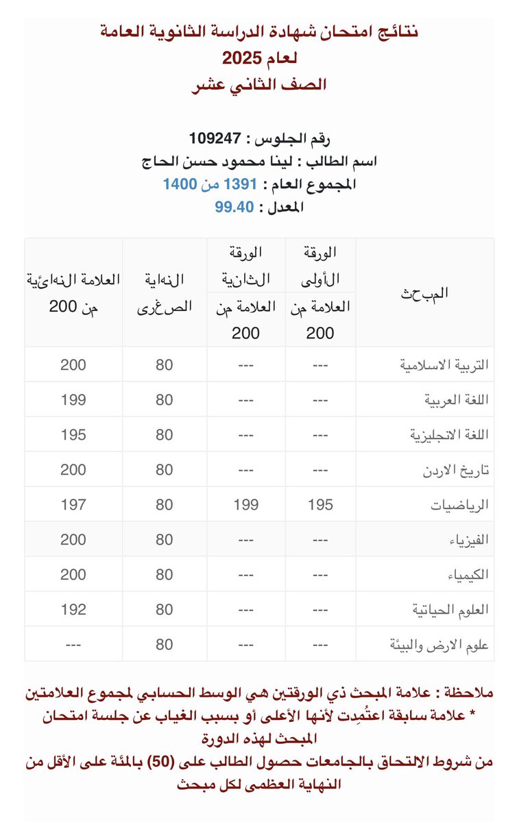 Ahmad Al-Haj tweet media