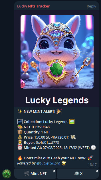 Lucky tweet media