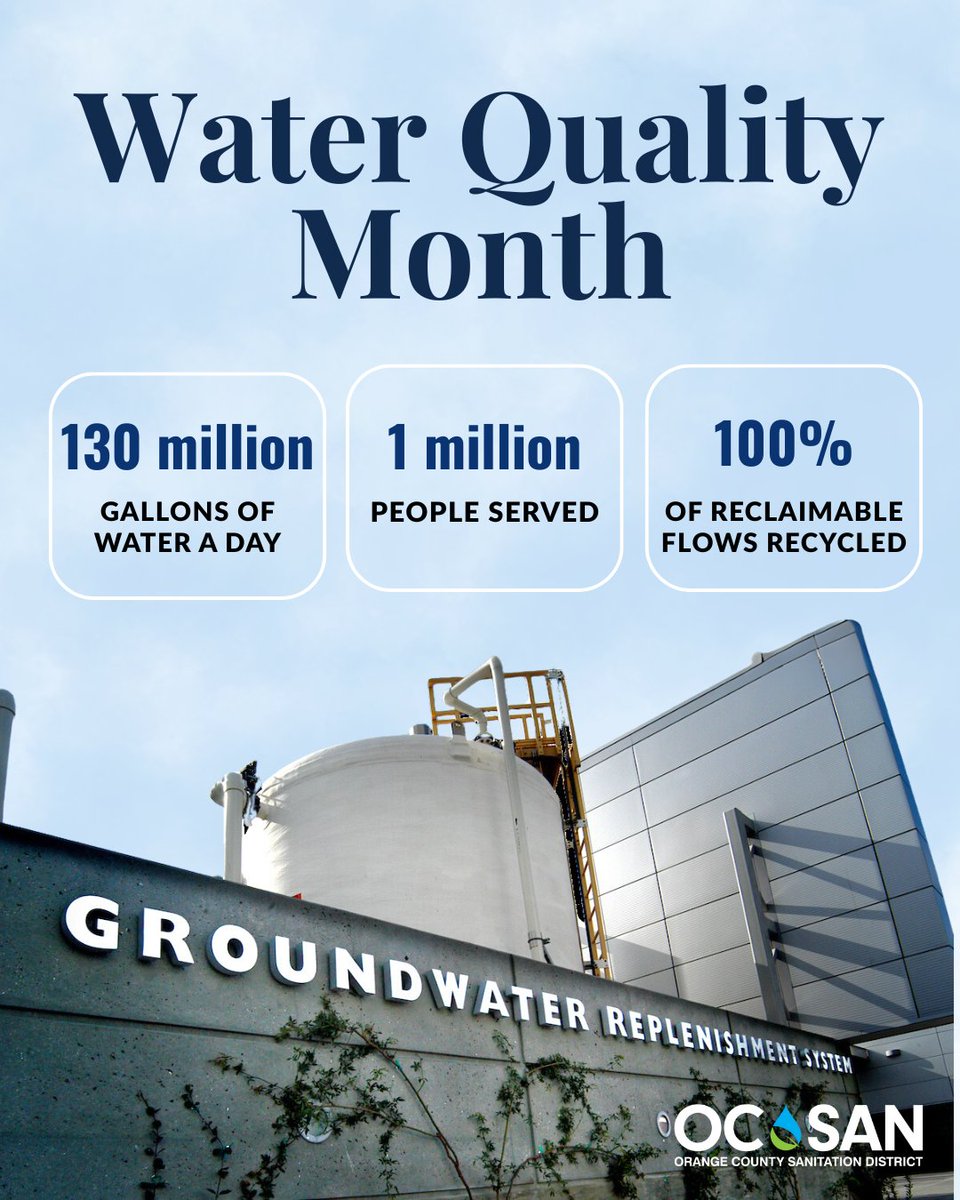 August is Water Quality Month — the perfect time to celebrate the Groundwater Replenishment System (GWRS)! Thanks to our partnership with @OCwaterdistrict, we're able to send 100% of our reclaimable flows to the GWRS, creating a reliable water supply for 1 million people in OC💧