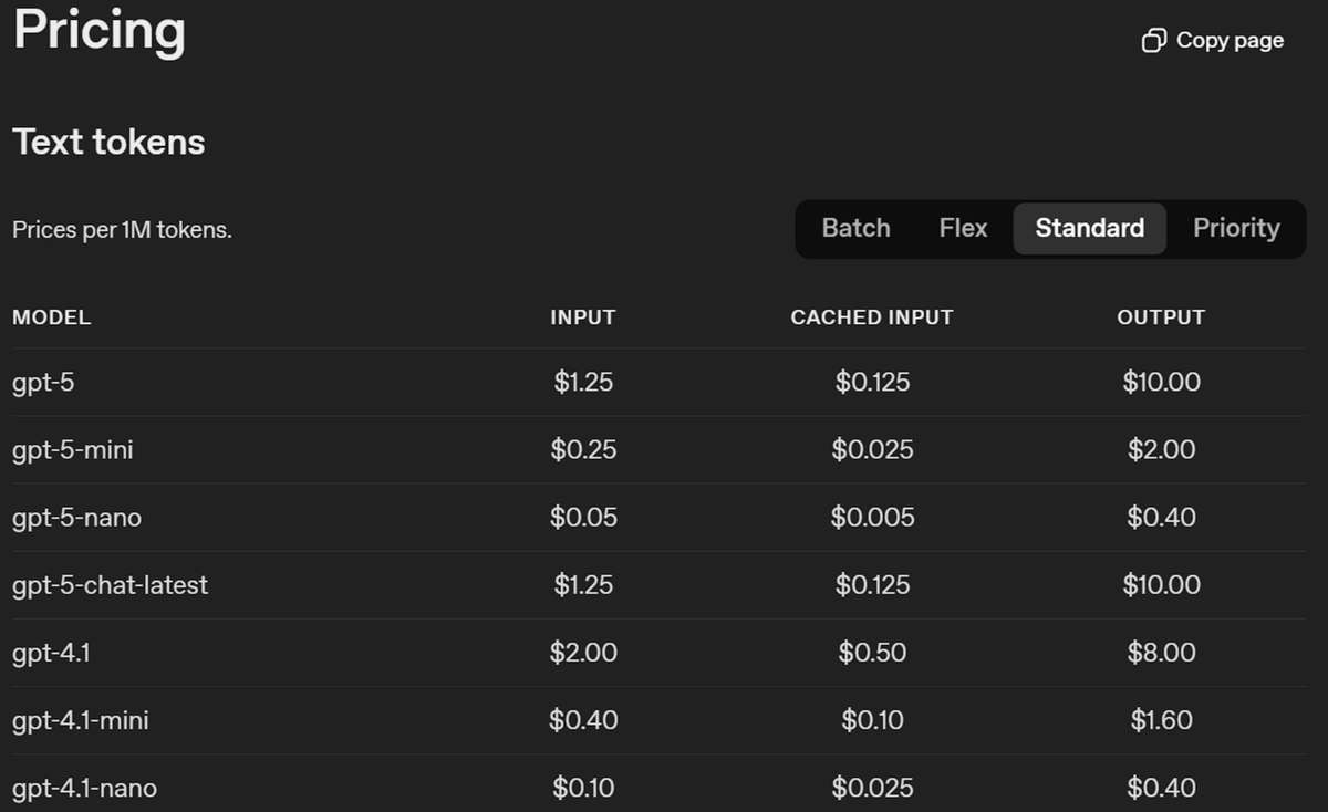 Chat GPT-5 Prices are kinda good...