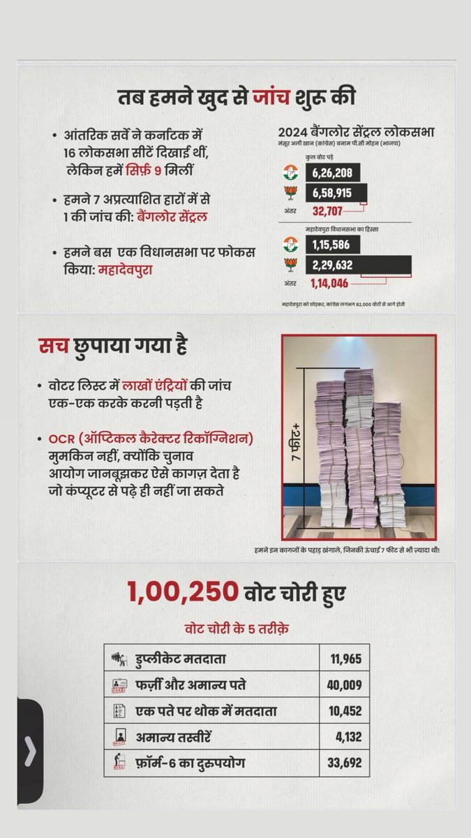 <a href="/ECISVEEP/">Election Commission of India</a> <a href="/PIBFactCheck/">PIB Fact Check</a> #VoteChori