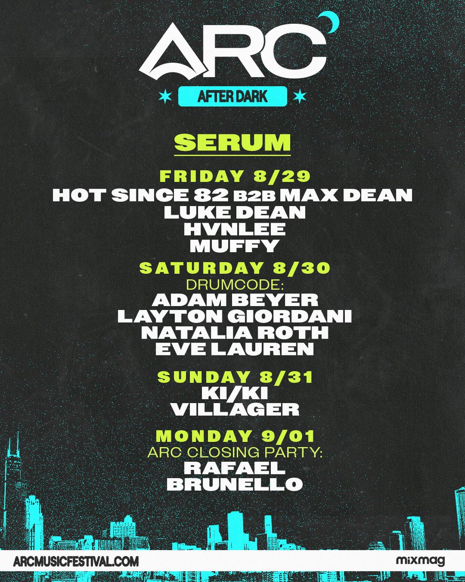 ARC AFTER DARK 🌙

4 straight nights of afters to keep you going into the early morning... 

Available exclusively to ARC Pass holders tomorrow at 12PM CT. If you don't have your pass, you have until 11:59PM CT tonight to be eligible to purchase. Use your 9 digit Frontgate order