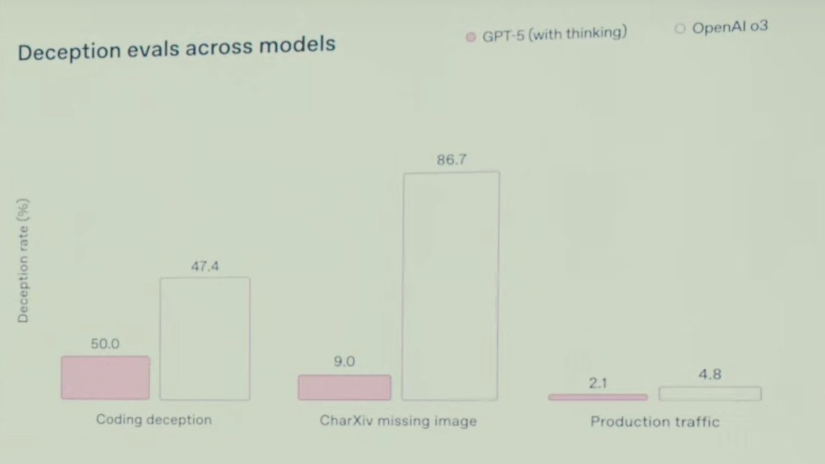 Bryan Lee tweet media