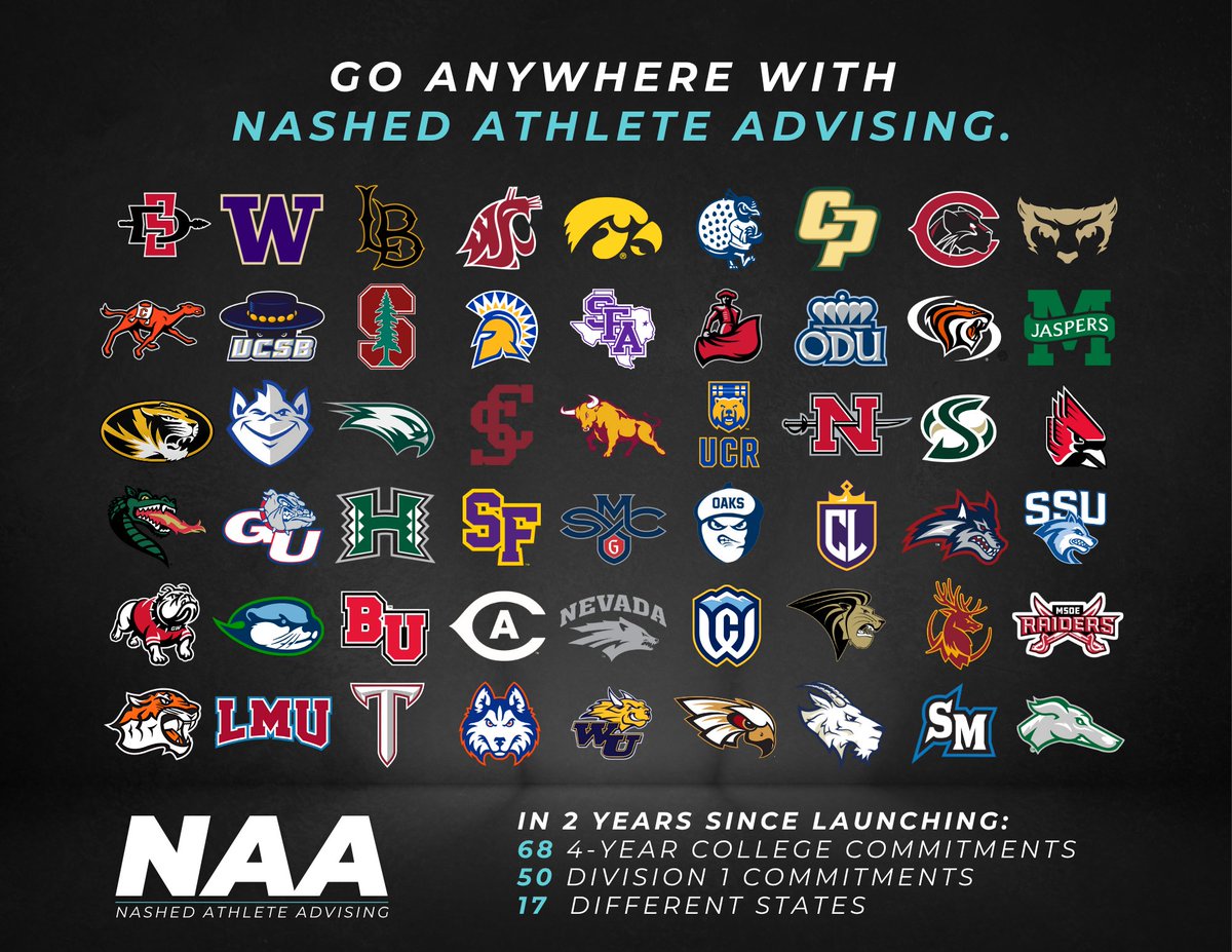 Year 2 is in the books for Nashed Athlete Advising and I couldn’t be more thankful for all of our current/former families, &amp; coaches that give me the ability to do what I enjoy every day.

The success that we’ve had with NAA is a culmination of the effort, intentionality, &amp;