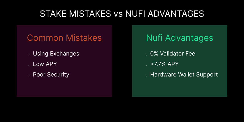 LaurelChris 🌹✨️$RRV KGeN (@laurelchris7) on Twitter photo <a href="/nufiwallet/">NuFi Web3 Wallet</a> 2. Most stakers make 3 major mistakes:
❌ Staking through centralized exchanges
❌ Accepting low APY
❌ Ignoring wallet security
@NuFiWallet changes the game with its:
✅ 0% validator commission
✅ Hardware wallet support
✅ Transparent dashboard <a href="/nufiwallet/">NuFi Web3 Wallet</a> 2. Most stakers make 3 major mistakes:
❌ Staking through centralized exchanges
❌ Accepting low APY
❌ Ignoring wallet security
@NuFiWallet changes the game with its:
✅ 0% validator commission
✅ Hardware wallet support
✅ Transparent dashboard